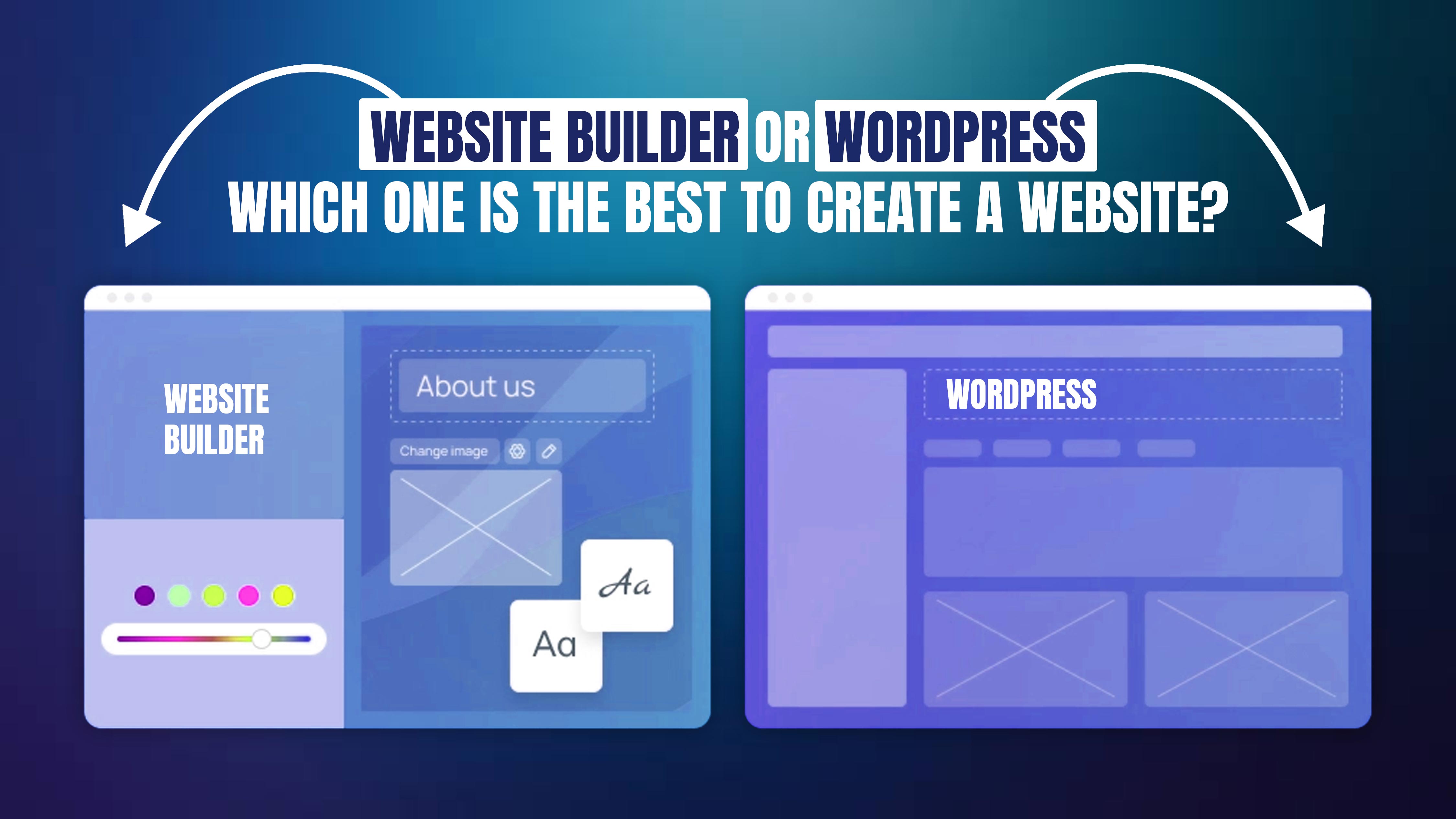 Website Builder or WordPress: Which One is The Best to Create A Website?